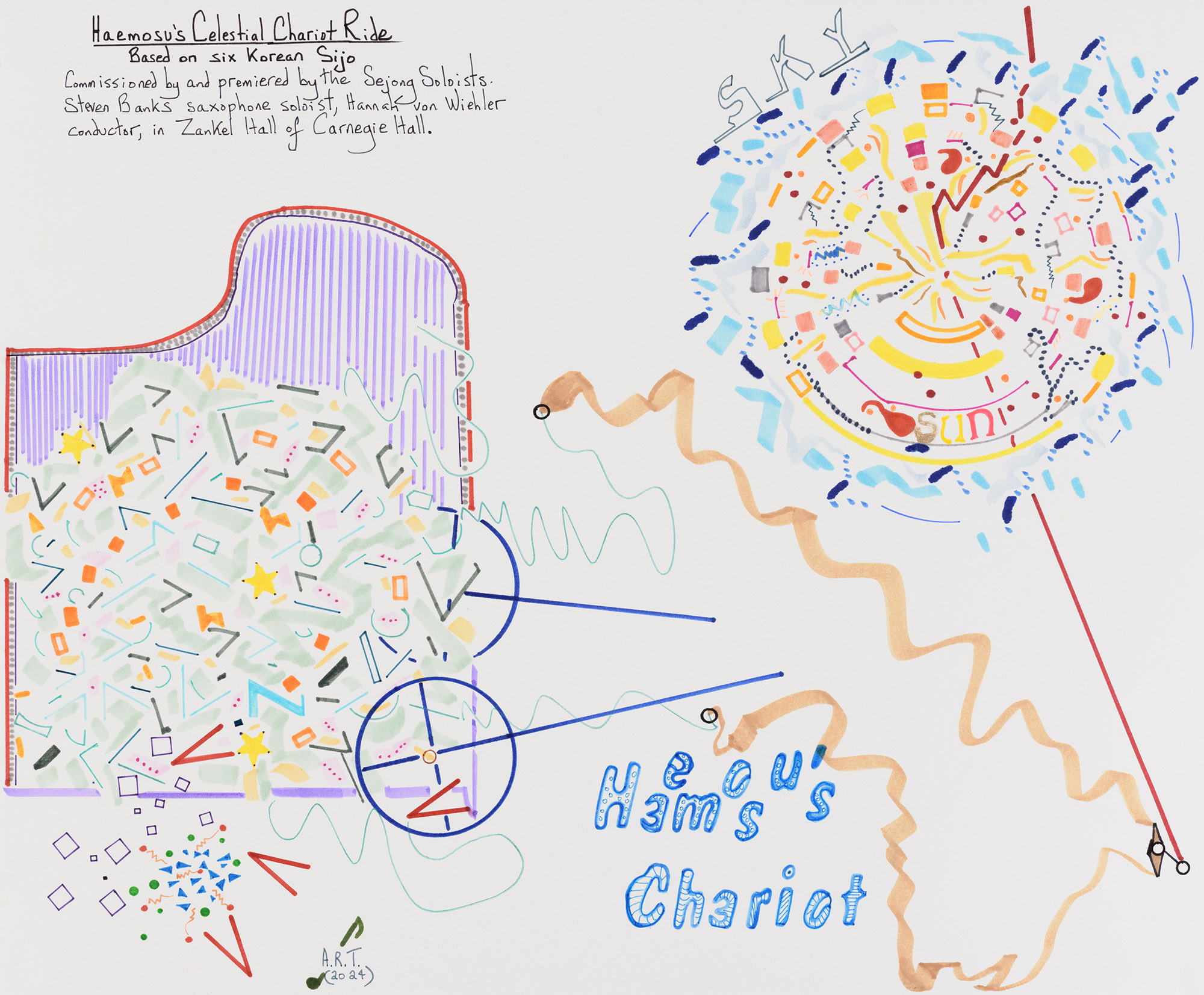 DOODLE OF THE MAP OF AURA AS DRAWN BY THE COMPOSER